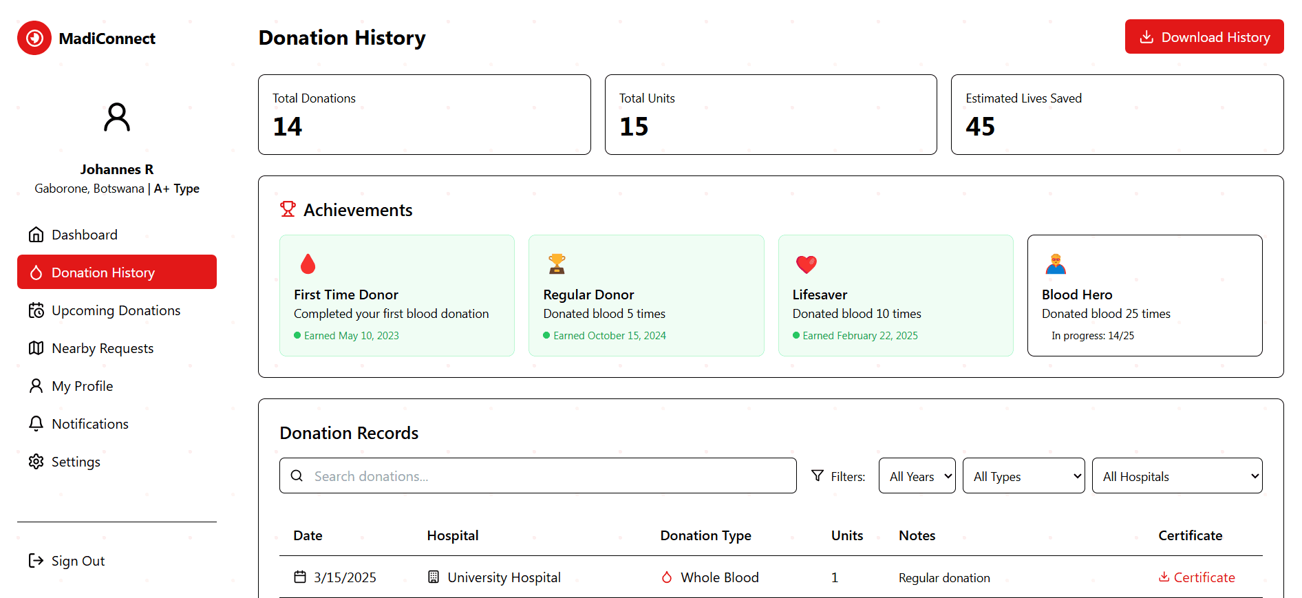 MadiConnect Dashboard